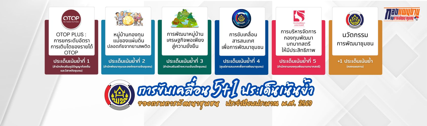 การขับเคลื่อน 5+1 ประเด็นเน้นย้ำ