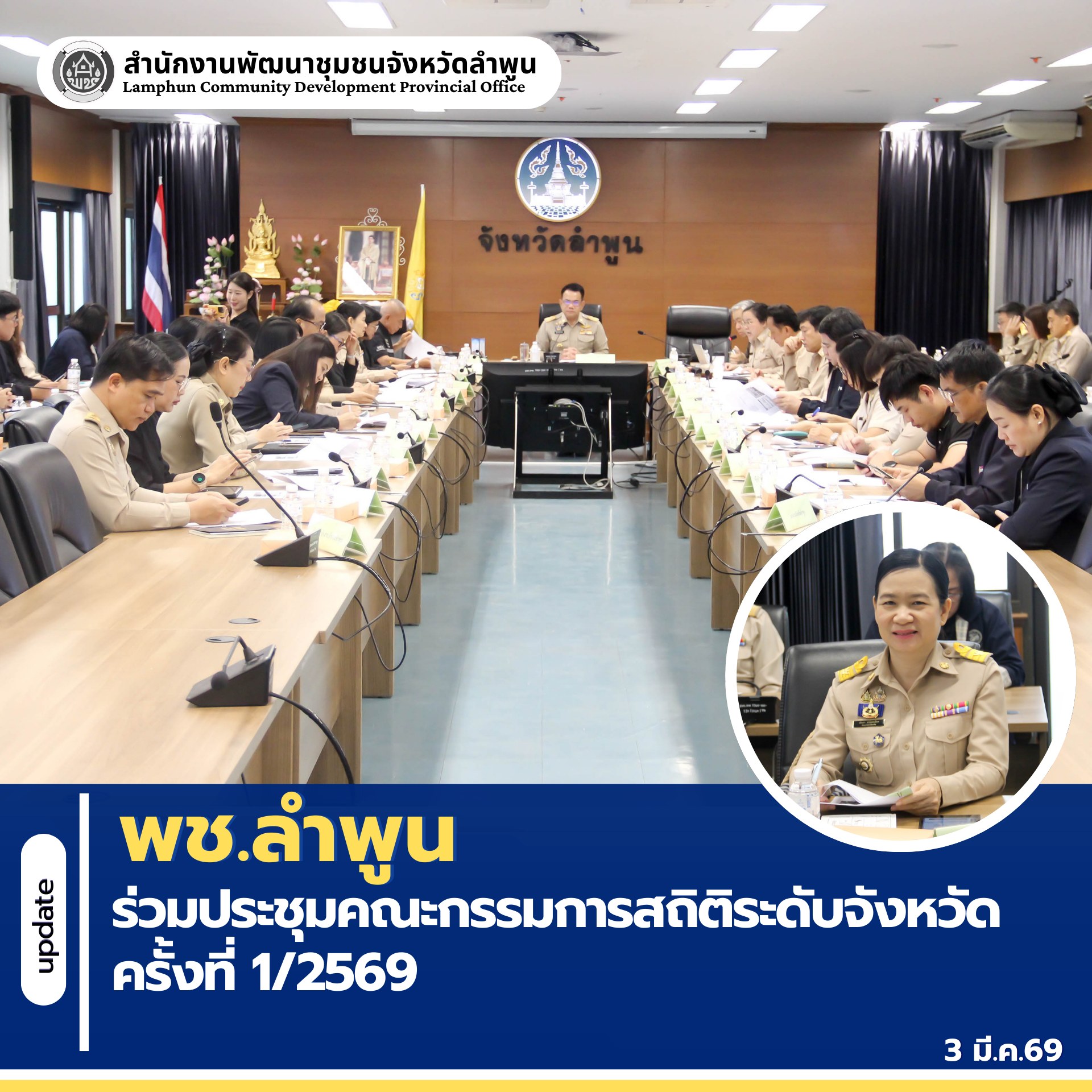 พช.ลำพูน ร่วมประชุมคณะกรรมการสถิติระดับจังหวัด ครั้งที่ 1/2569