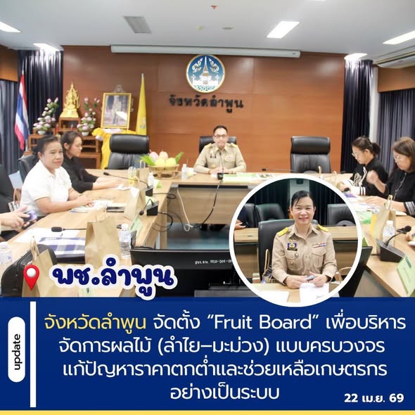 จังหวัดลำพูนจัดตั้ง “Fruit Board” เพื่อบริหารจัดการผลไม้ (ลำไย–มะม่วง) แบบครบวงจร แก้ปัญหาราคาตกต่ำและช่วยเหลือเกษตรกรอย่างเป็นระบบ โดยแบ่งการทำงานเป็น 4 ด้าน ได้แก่ ยุทธศาสตร์ การผลิต การแปรรูป และการตลาด