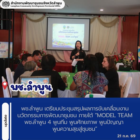 พช.ลำพูน เตรียมประชุมสรุปผลการขับเคลื่อนงานนวัตกรรมการพัฒนาชุมชน ภายใต้ “MODEL TEAM พช.ลำพูน 4 พูนทีม พูนศักยภาพ พูนปัญญา พูนความสุขสู่ชุมชน”