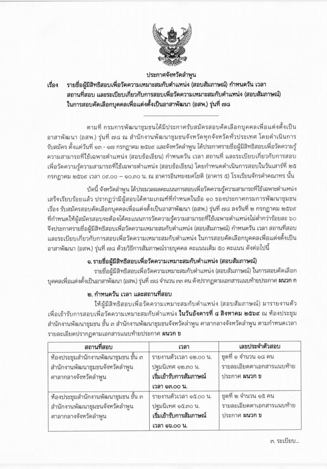แจ้งประกาศรายชื่อ ผู้มีสิทธิสอบเพื่อวัดความเหมาะสมกับตำแหน่ง (สอบสัมภาษณ์) อาสาพัฒนา (อสพ.) รุ่นที่ 78