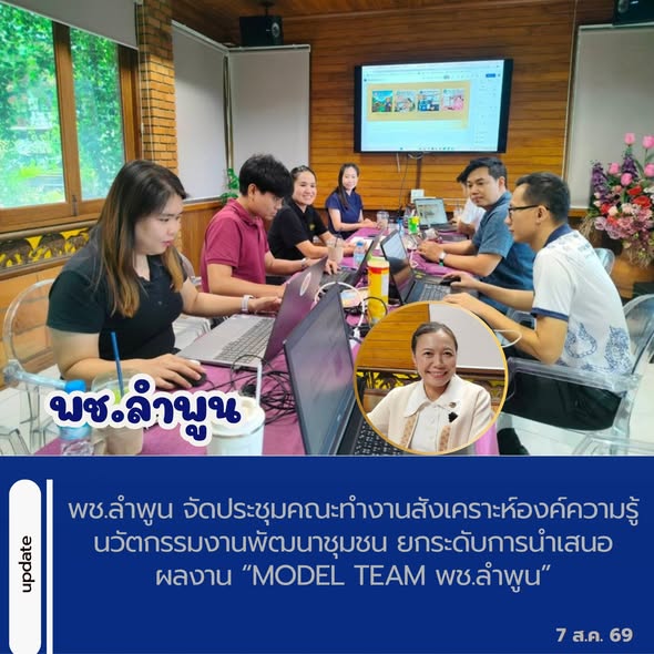 พช.ลำพูน จัดประชุมคณะทำงานสังเคราะห์องค์ความรู้นวัตกรรมงานพัฒนาชุมชน ยกระดับการนำเสนอผลงาน “MODEL TEAM พช.ลำพูน”
