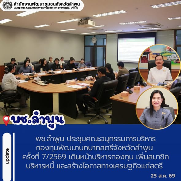 พช.ลำพูน ประชุมคณะอนุกรรมการบริหารกองทุนพัฒนาบทบาทสตรีจังหวัดลำพูน ครั้งที่ 7/2569 เดินหน้าบริหารกองทุน เพิ่มสมาชิก บริหารหนี้ และสร้างโอกาสทางเศรษฐกิจแก่สตรี