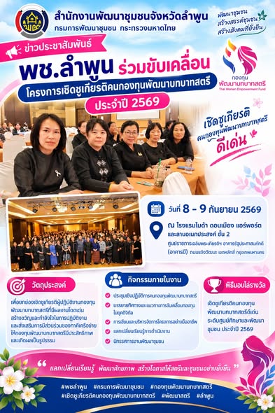 พช.ลำพูน ร่วมขับเคลื่อนโครงการเชิดชูเกียรติคนกองทุนพัฒนาบทบาทสตรี ประจำปี 2569