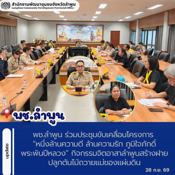 พช.ลำพูน ร่วมประชุมขับเคลื่อนโครงการ “หนึ่งล้านความดี ล้านความรัก ภูมิใจภักดิ์พระพันปีหลวง” กิจกรรมจิตอาสาลำพูนสร้างฝาย ปลูกต้นไม้ถวายแม่ของแผ่นดิน