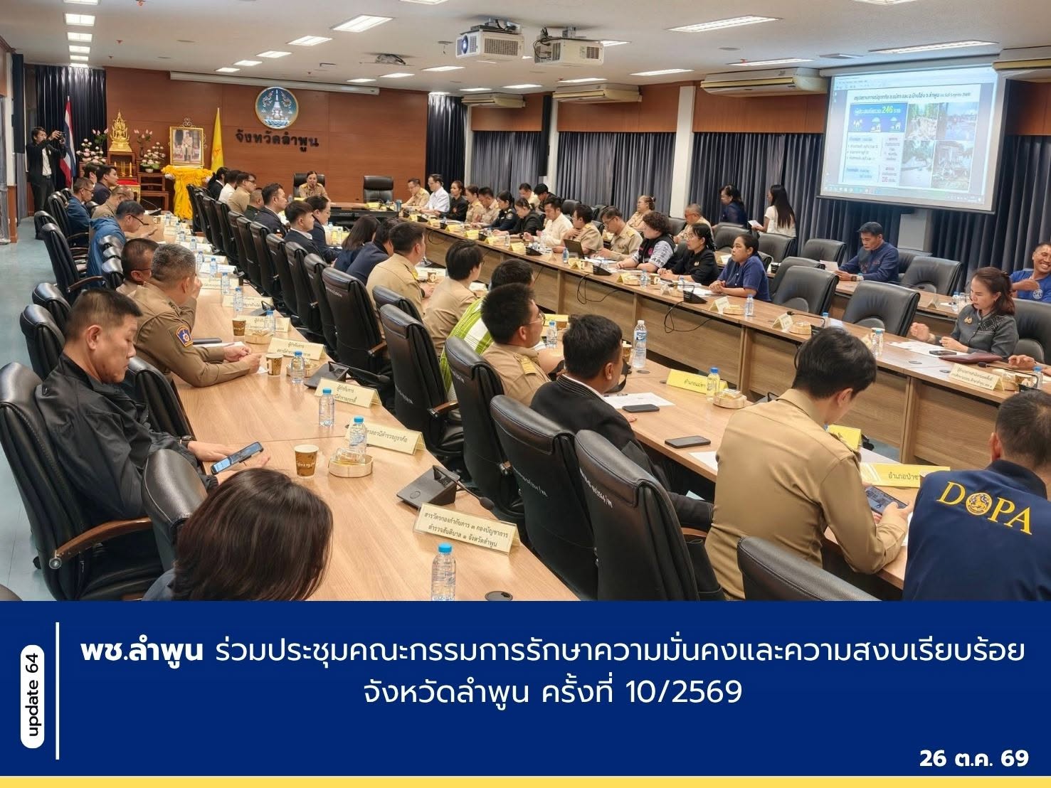 พช.ลำพูน ร่วมประชุมคณะกรรมการรักษาความมั่นคงและความสงบเรียบร้อยจังหวัดลำพูน ครั้งที่ 10/2569