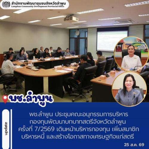 พช.ลำพูน ประชุมคณะอนุกรรมการบริหารกองทุนพัฒนาบทบาทสตรีจังหวัดลำพูน ครั้งที่ 7/2569 เดินหน้าบริหารกองทุน เพิ่มสมาชิก บริหารหนี้ และสร้างโอกาสทางเศรษฐกิจแก่สตรี