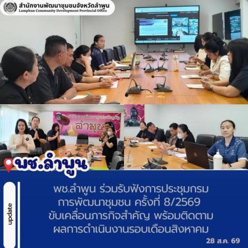 พช.ลำพูน ร่วมรับฟังการประชุมกรมการพัฒนาชุมชน ครั้งที่ 8/2569 ขับเคลื่อนภารกิจสำคัญ พร้อมติดตามผลการดำเนินงานรอบเดือนสิงหาคม